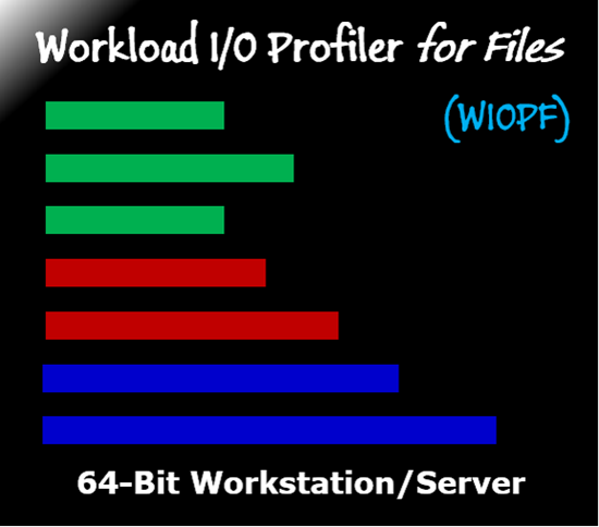 hIOmon WIOPF 64-bit Workstation/Server Version